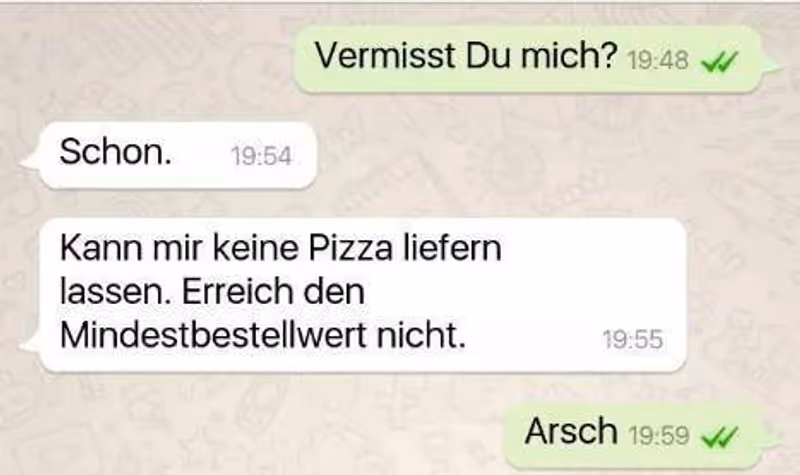 Abbildung von: