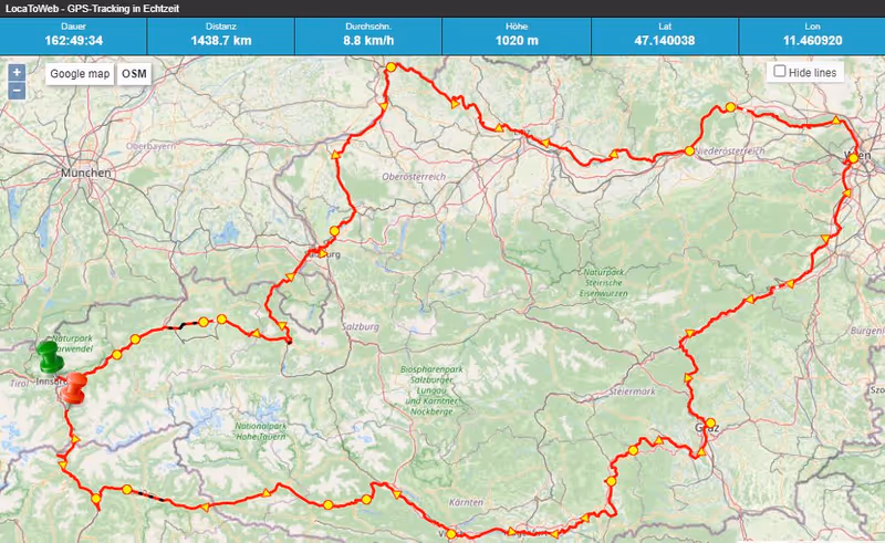 Abbildung von: ☀️🚵🥵💪 Heiße Fahrt über den Brenner: Die letzte große Hürde ist geschafft!