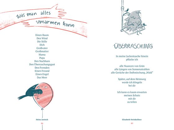 Wenn Gedanken fliegen