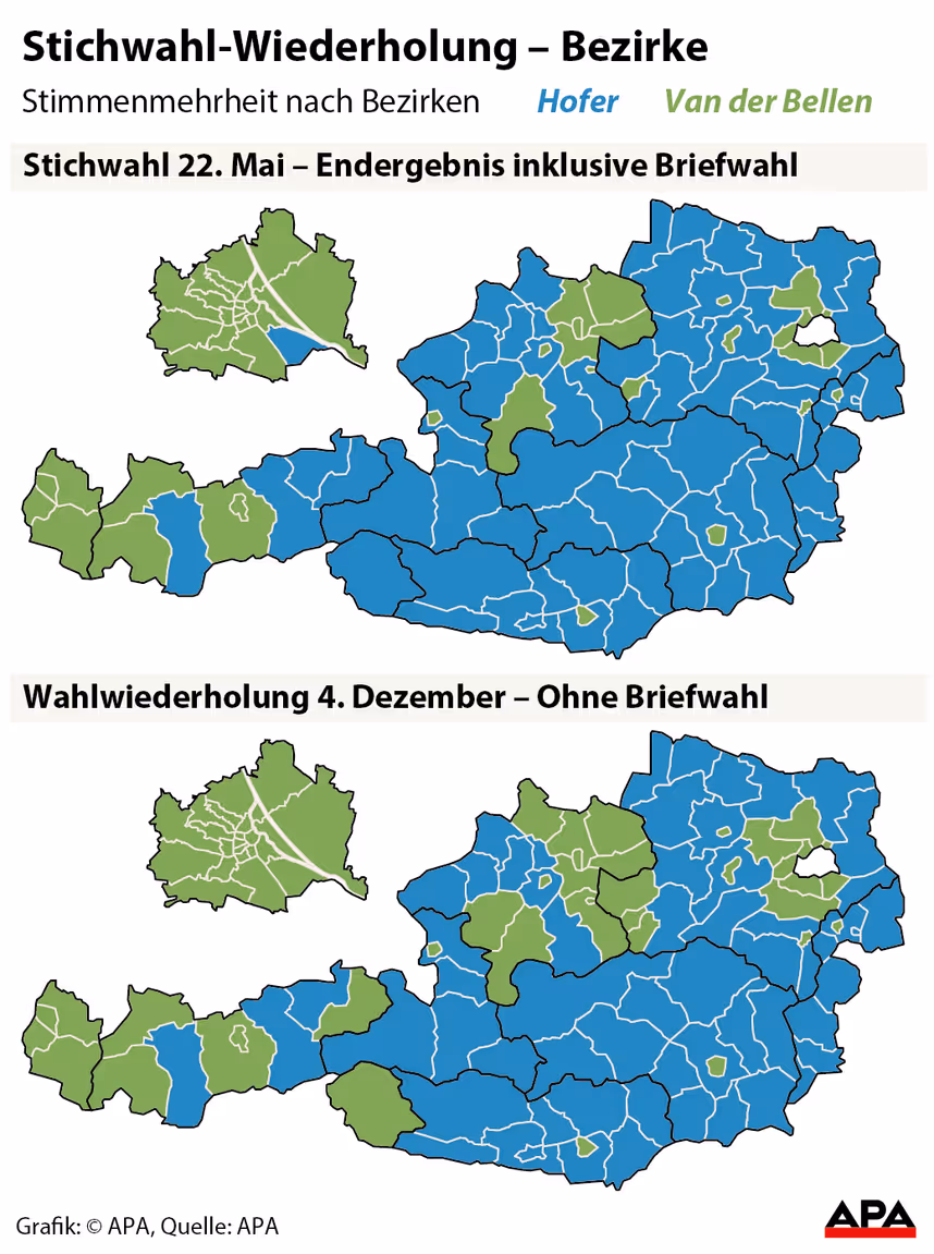 Tirol-Ergebnisse im Detail: Van der Bellen konnte Bezirk Imst drehen