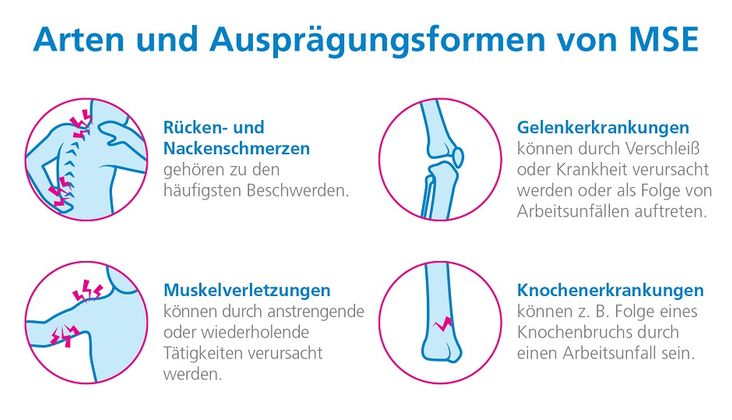Fehlbelastungen am Arbeitsplatz können zu verschiedenen Erkrankungen des Bewegungs- und Stützapparates führen. 